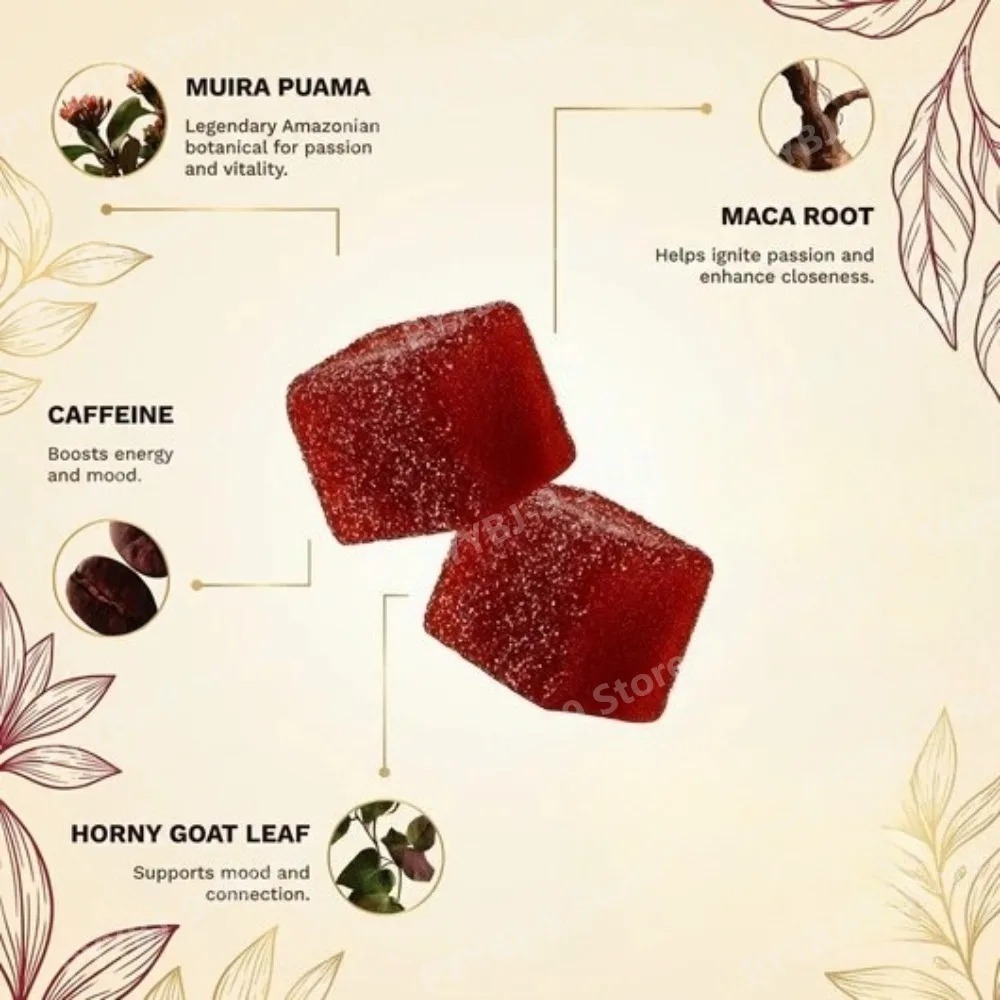 ドクテート スパイシーキューブ グミ 60粒入り 緑茶カフェ - Herbal Wellness Blend のレビューと価格